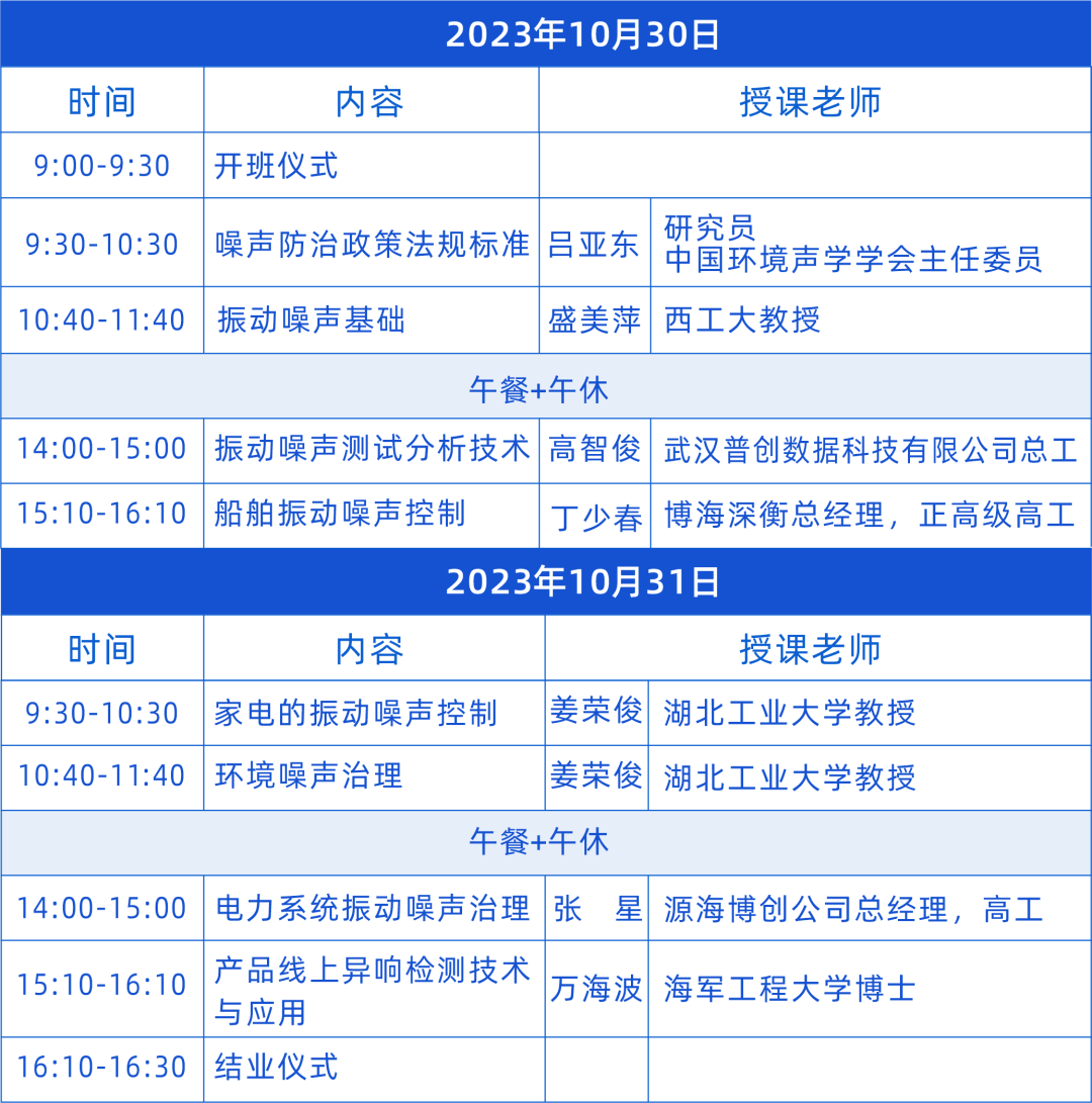 培訓(xùn)日程安排 培訓(xùn)日程安排